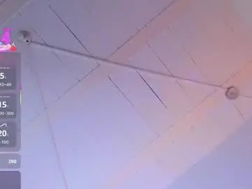 Chaturbate Nude Webcam of doyeeon