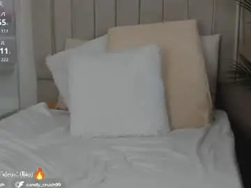 Chaturbate Live Porn of candy_crush99