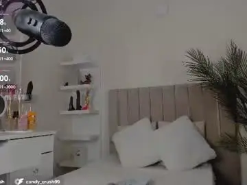 Chaturbate Sex Cam of candy_crush99