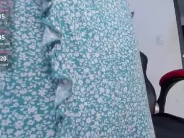 Chaturbate Live Sex Cam of saskiagrendel