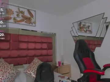 Chaturbate Free Porn Cam of saskiagrendel