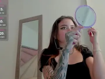 Chaturbate Adult Video Chat of saskiagrendel