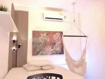 Chaturbate Private Sex Chat of avalon_badger