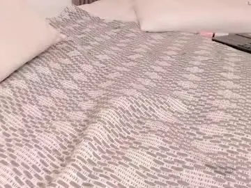 Chaturbate Nude Webcam of avalon_badger