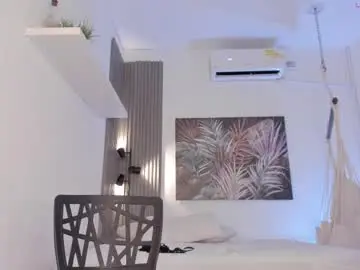 Chaturbate Live Sex of avalon_badger