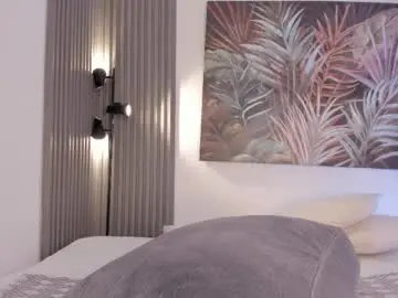 Chaturbate Sex Chat of avalon_badger