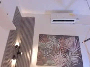 Chaturbate Sex Chat of avalon_badger