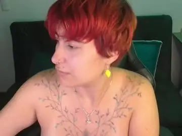 Chaturbate Sex Cam of catsito