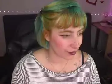 Chaturbate Best Webcam of catsito