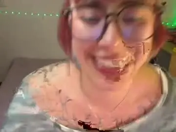 Chaturbate Private Sex Chat of catsito