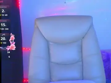 Chaturbate Live Sex of elizabethcampbell