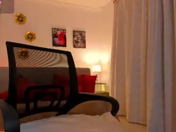 Chaturbate Sex Chat of sofiawilliaams