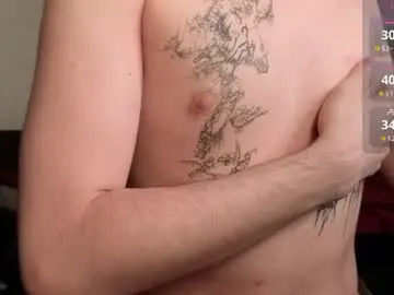 Chaturbate Sex Chat of afterevan