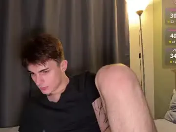 Chaturbate Private Sex Chat of afterevan