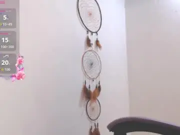 Chaturbate Adult Video Chat of dollysweet666