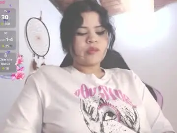 Chaturbate Adult Webcam of dollysweet666