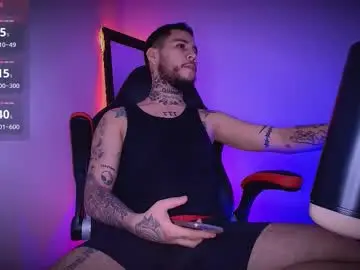 Chaturbate Free Live Porn of hotlatinox20cm