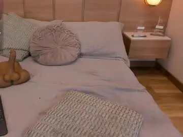 Chaturbate Sex Cam of isabel_millher