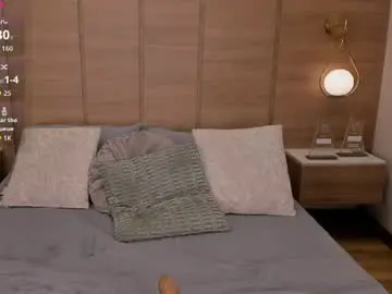 Chaturbate Adult Webcam of isabel_millher