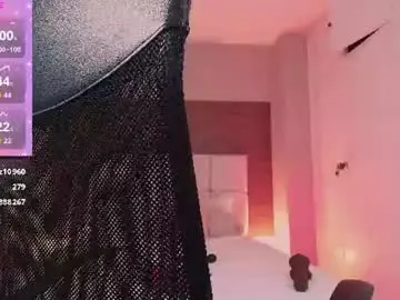 Chaturbate Free Porn Cam of melissalab55