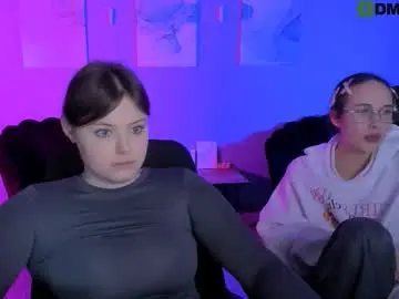 Chaturbate Live Sex Cam of nikol_kitt