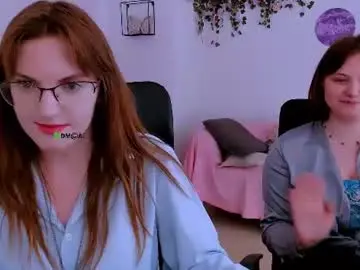 Chaturbate Adult Webcams of nikol_kitt