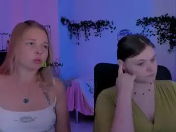 Chaturbate Private Sex Chat of nikol_kitt