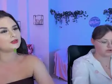 Chaturbate Live Sex Cam of nikol_kitt