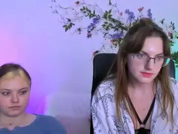 Chaturbate Adult Webcams of nikol_kitt