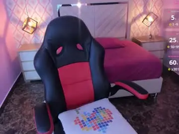 Chaturbate Nude Webcam of paloma_alves