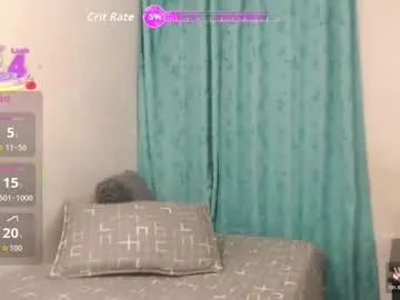 Chaturbate Sex Cam of thechicanextdoor