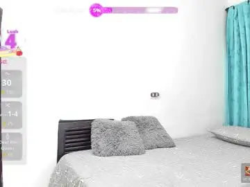 Chaturbate Live Sex Cam of thechicanextdoor