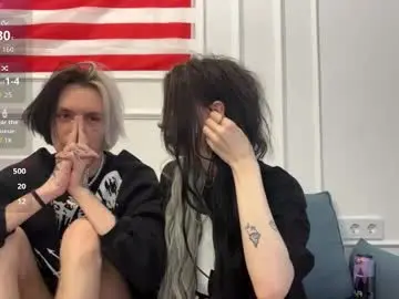 Chaturbate Sex Cam of veryraretwins