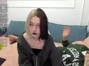 Chaturbate Nude Webcam of veryraretwins