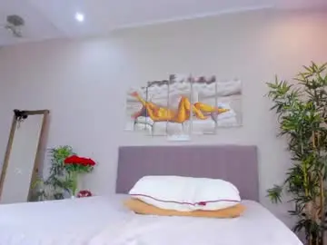 Chaturbate Adult Webcam of camilla_kelly