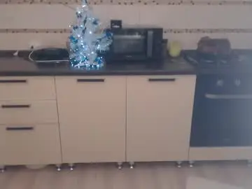 Chaturbate Adult Webcam of daddy_moongirl