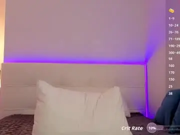 Chaturbate Nude Webcam of fiachand