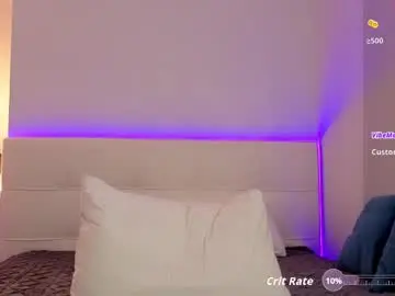 Chaturbate Sex Chat of fiachand