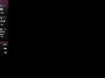 Chaturbate Adult Webcams of lalosalamaca_