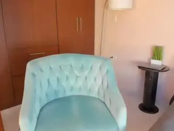 Chaturbate Sex Cam of buunnyyhot