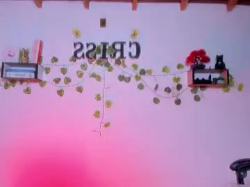 Chaturbate Private Sex Chat of cfiscm