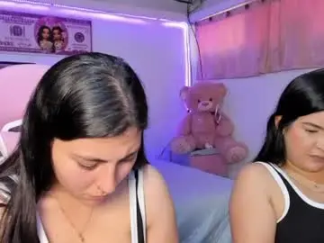 Chaturbate Nude Webcam of cristal_smith20