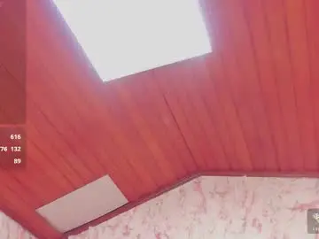 Chaturbate Adult Webcam of gabbieskinny