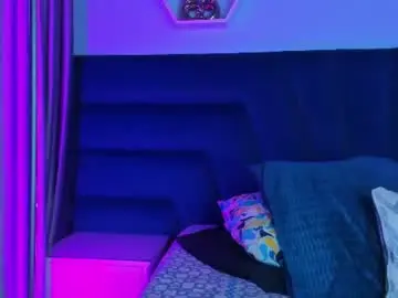 Chaturbate Nude Webcam of sallybrown_