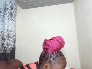 Chaturbate Private Sex Chat of sexyjoane