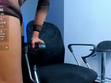 Chaturbate Nude Webcam of violet_moon20