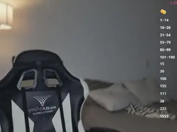 Chaturbate Adult Video Chat of hey_cesard