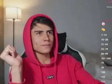 Chaturbate Adult Video Chat of hey_cesard