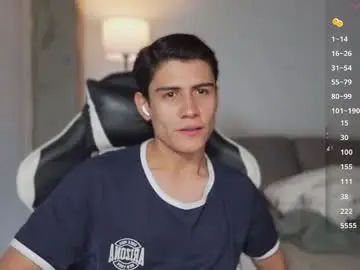 Chaturbate Sex Chat of hey_cesard