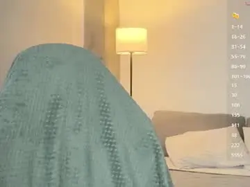 Chaturbate Sex Chat of hey_cesard